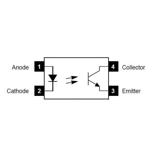 el817-datasheet