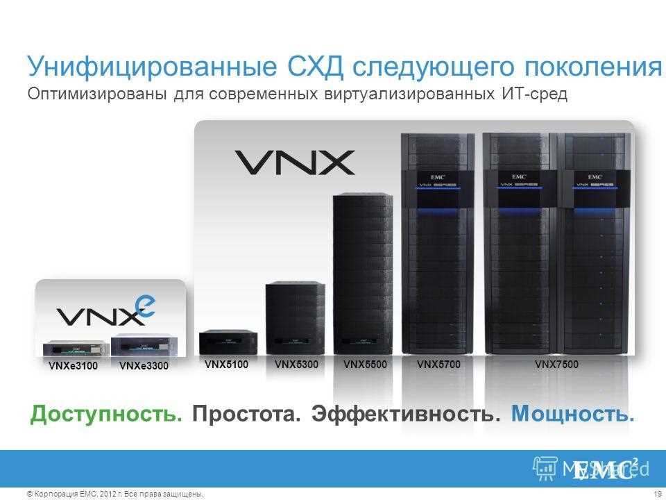 emc-vnx-5500-datasheet