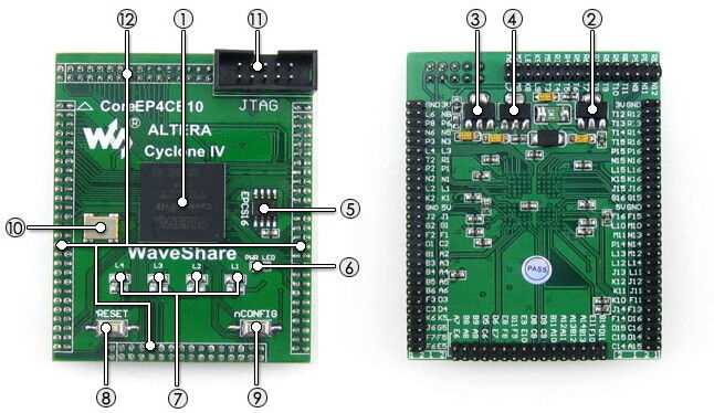 ep4ce10e22c8n-datasheet ep4ce10e22c8n-datasheet