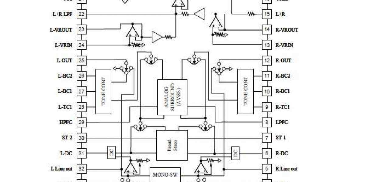 ep4ce10e22c8n-datasheet ep4ce10e22c8n-datasheet