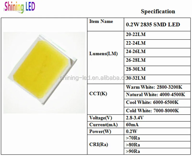 epistar-2835-led-datasheet