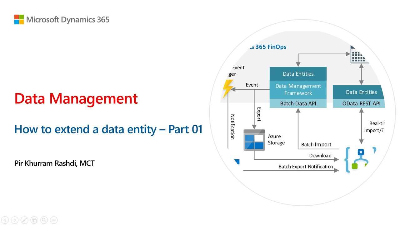 epoc-system-value-assignment-datasheet-2022