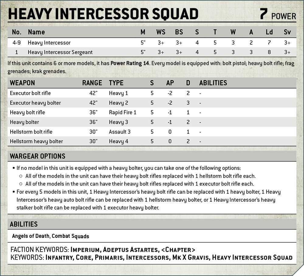 eradicators-datasheet
