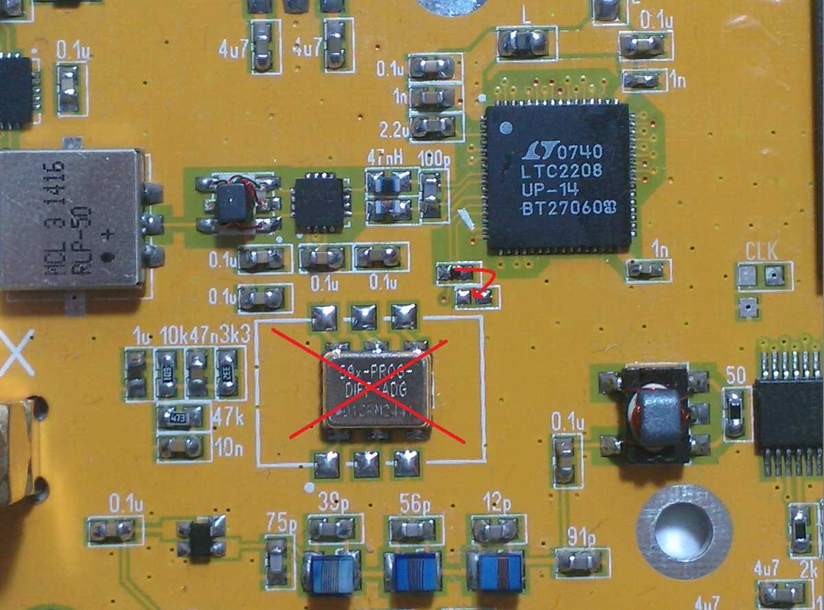 ericsson-2208-datasheet