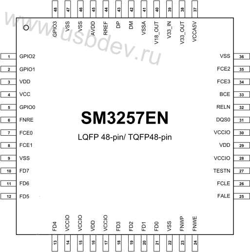 erj3gey0r00v-datasheet