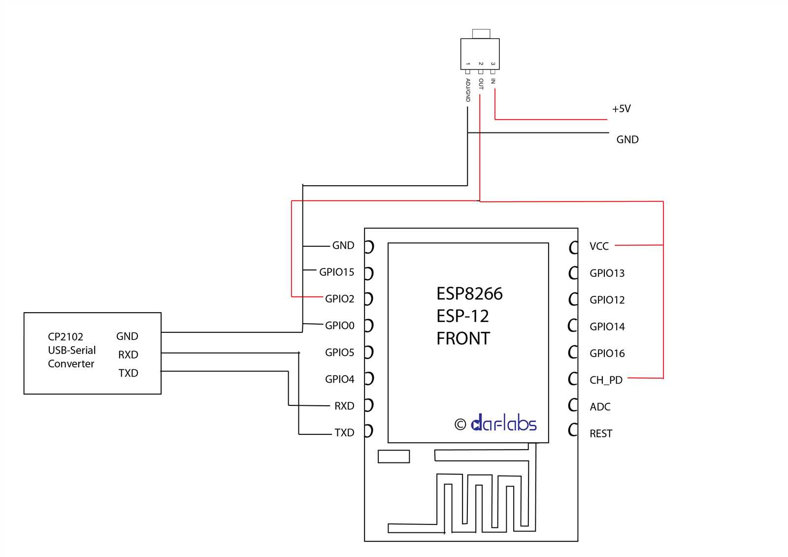 esp-12s-datasheet