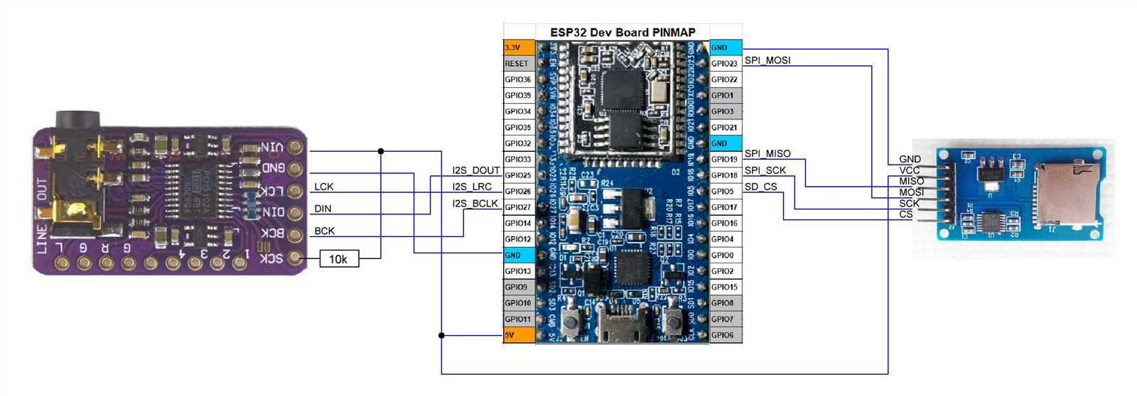 esp3212-datasheet