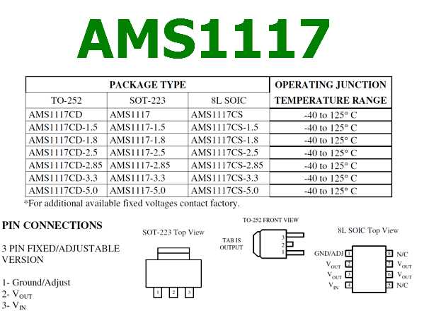 f0515a-datasheet