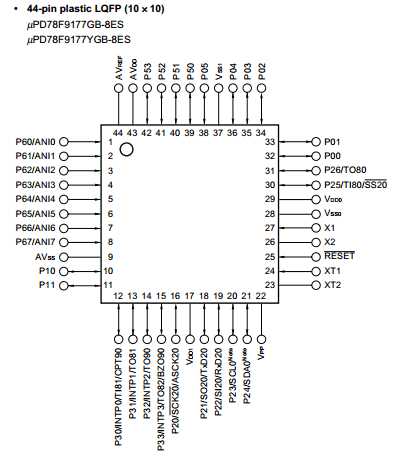 f0515a-datasheet