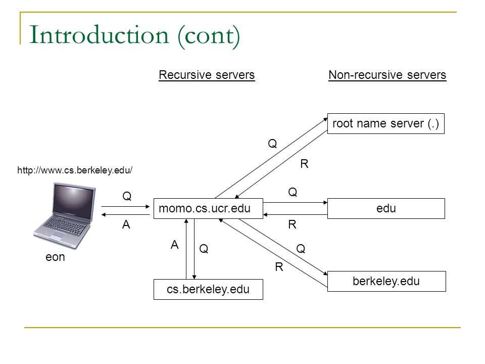 f5-big-dns-i2600-datasheet