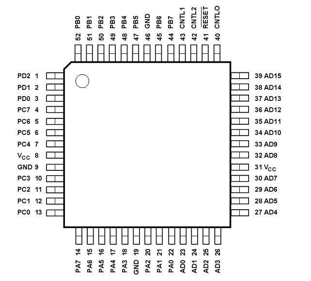 f5-r5600-datasheet f5-r5600-datasheet