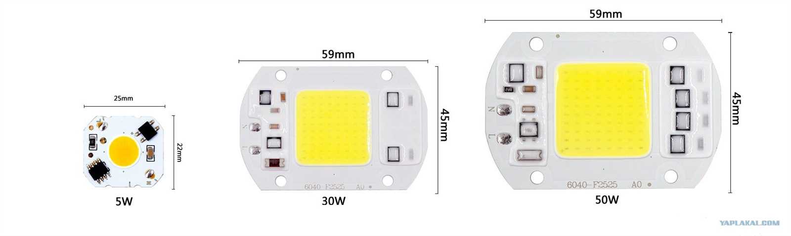 f6040-led-datasheet