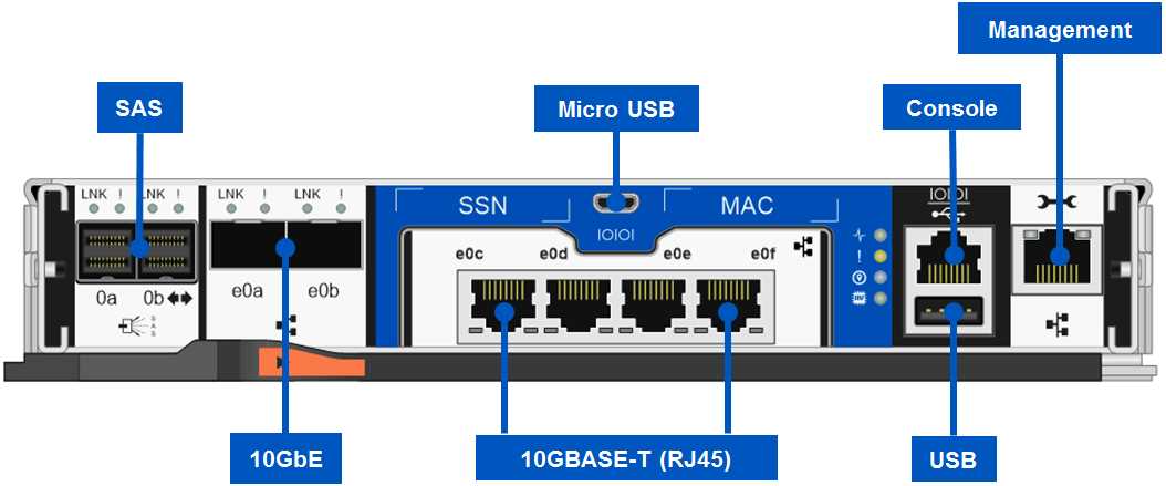 fas-2750-datasheet