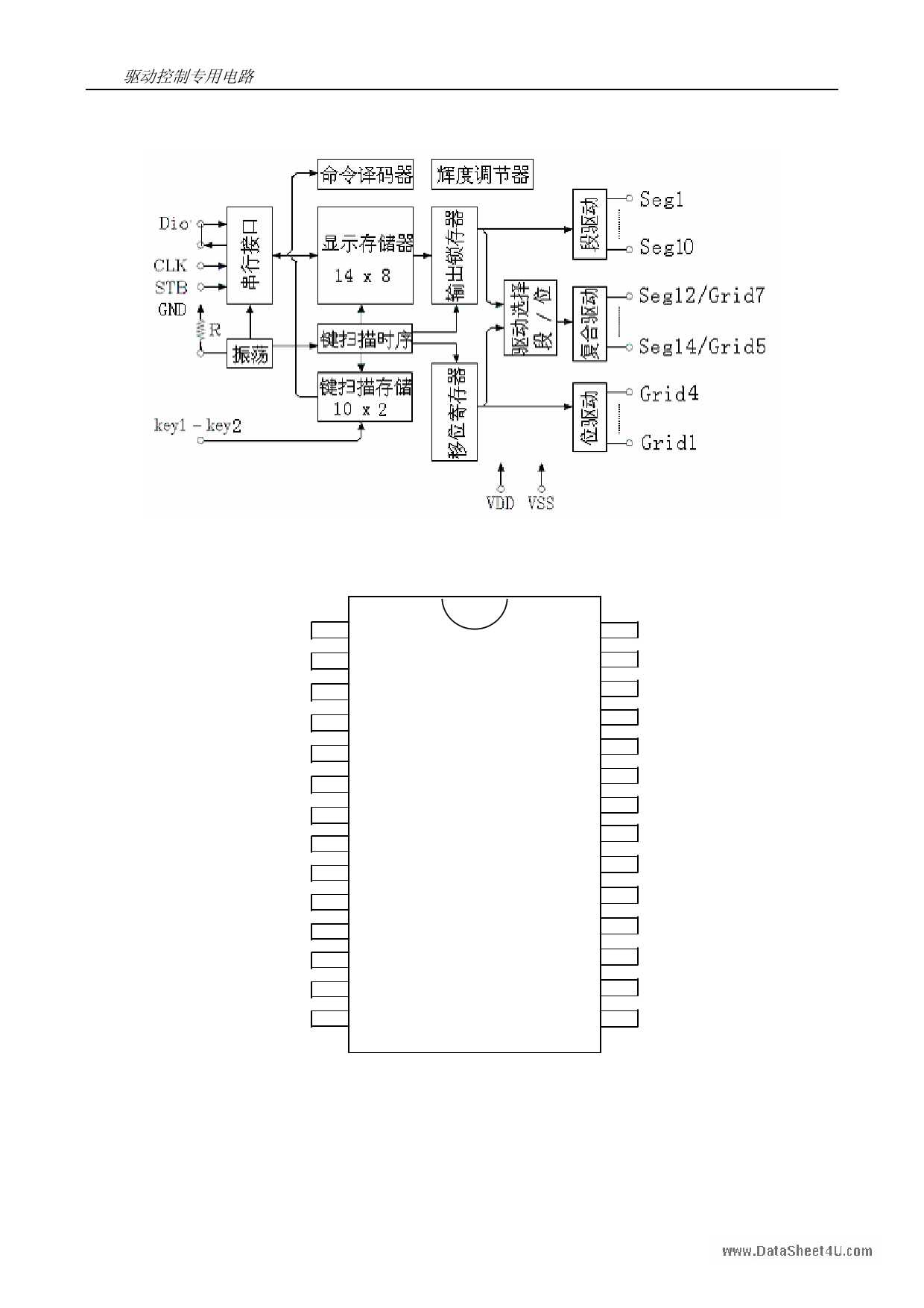 fdg6332c-datasheet