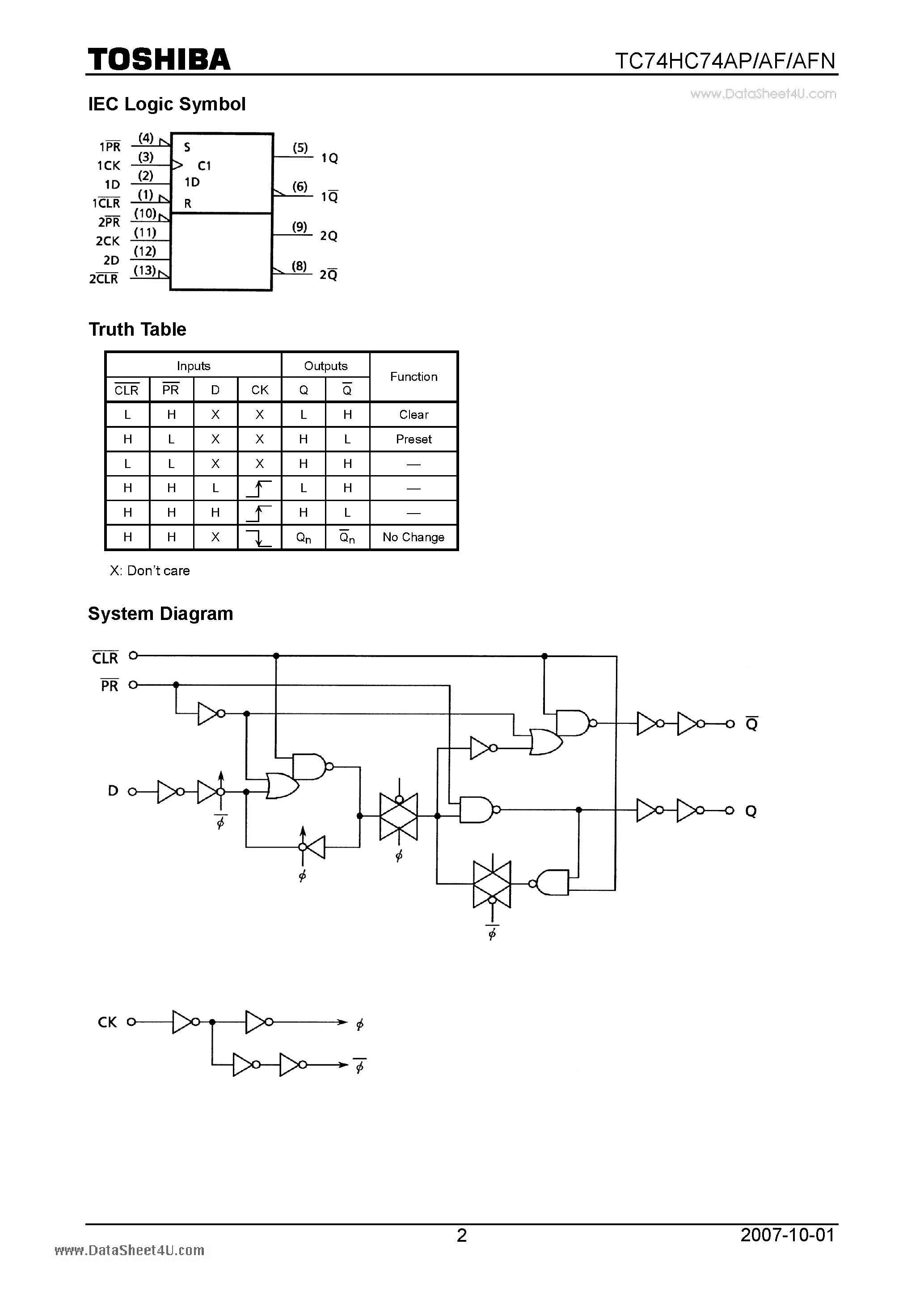 fg-1000f-datasheet fg-1000f-datasheet