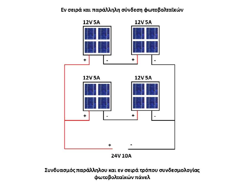first-solar-series-4-datasheet first-solar-series-4-datasheet