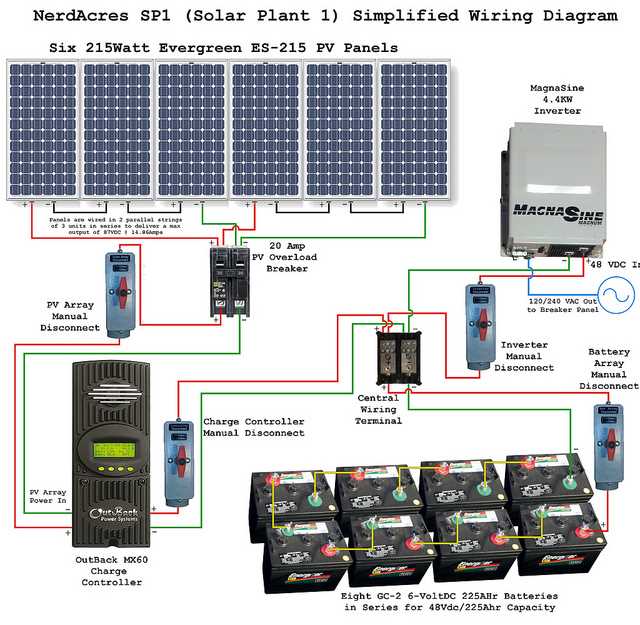first-solar-series-4-datasheet first-solar-series-4-datasheet