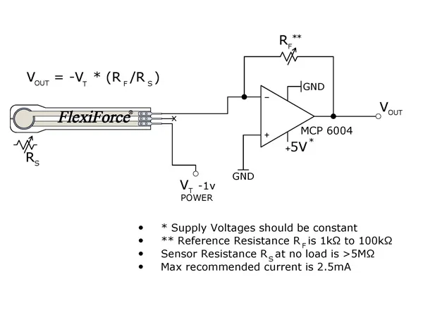 flexiforce-datasheet