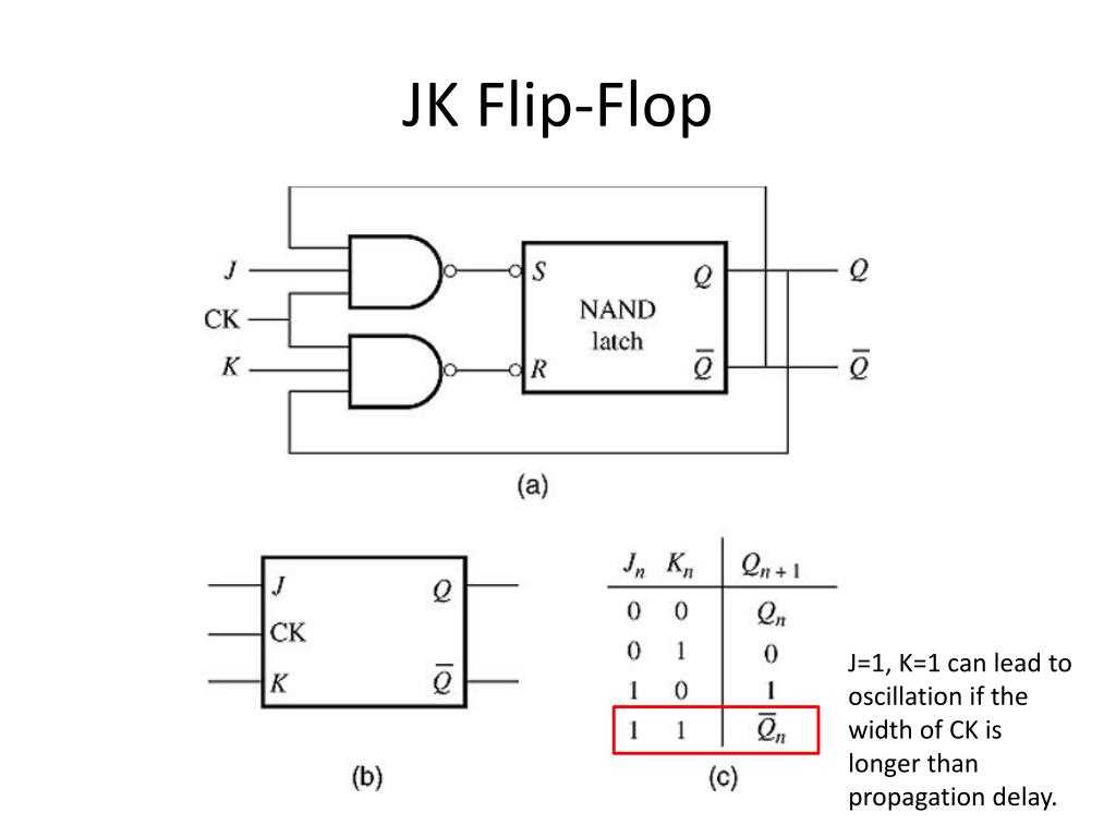 flip-flop-d-datasheet flip-flop-d-datasheet