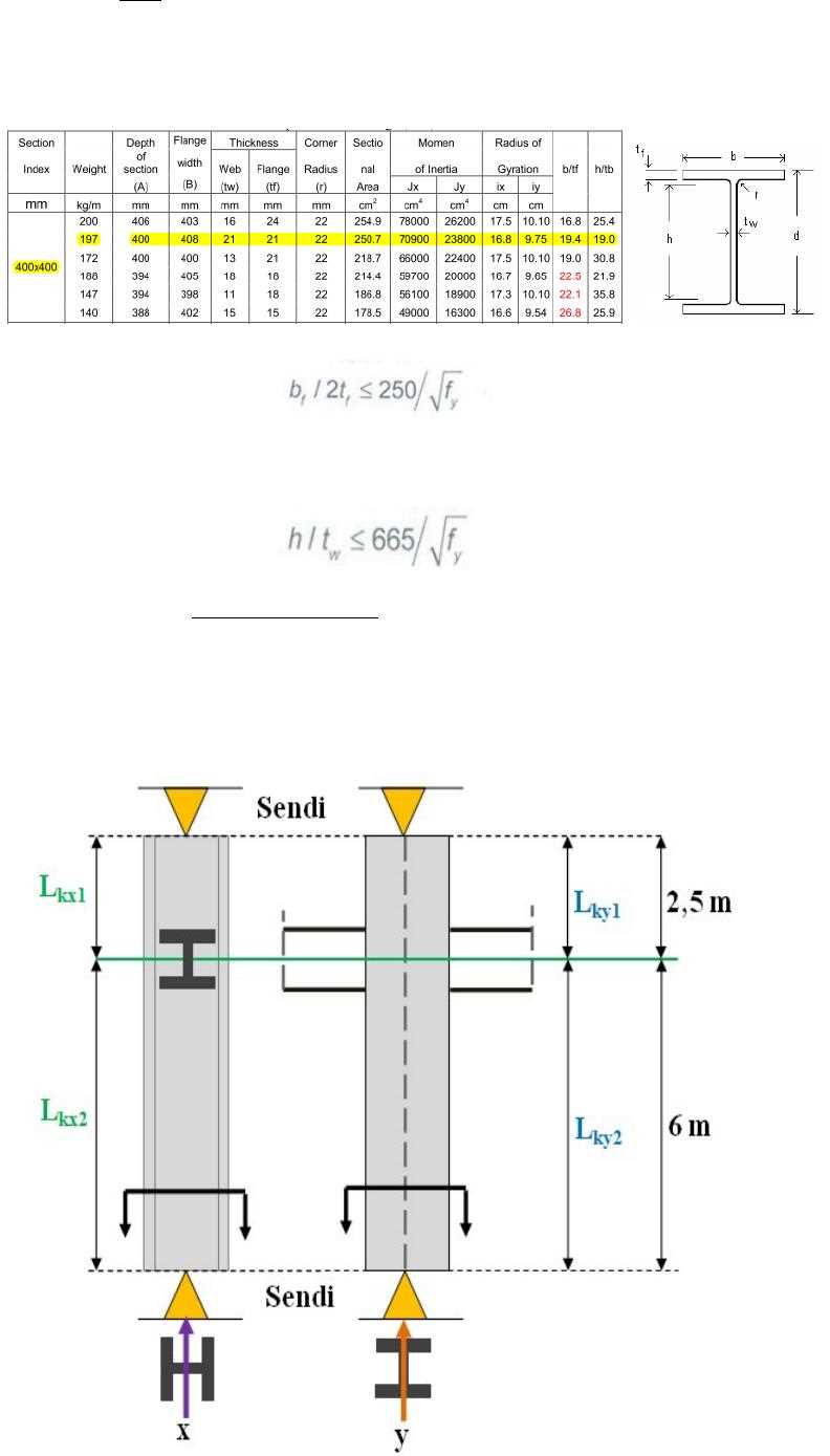 flir-a400-datasheet