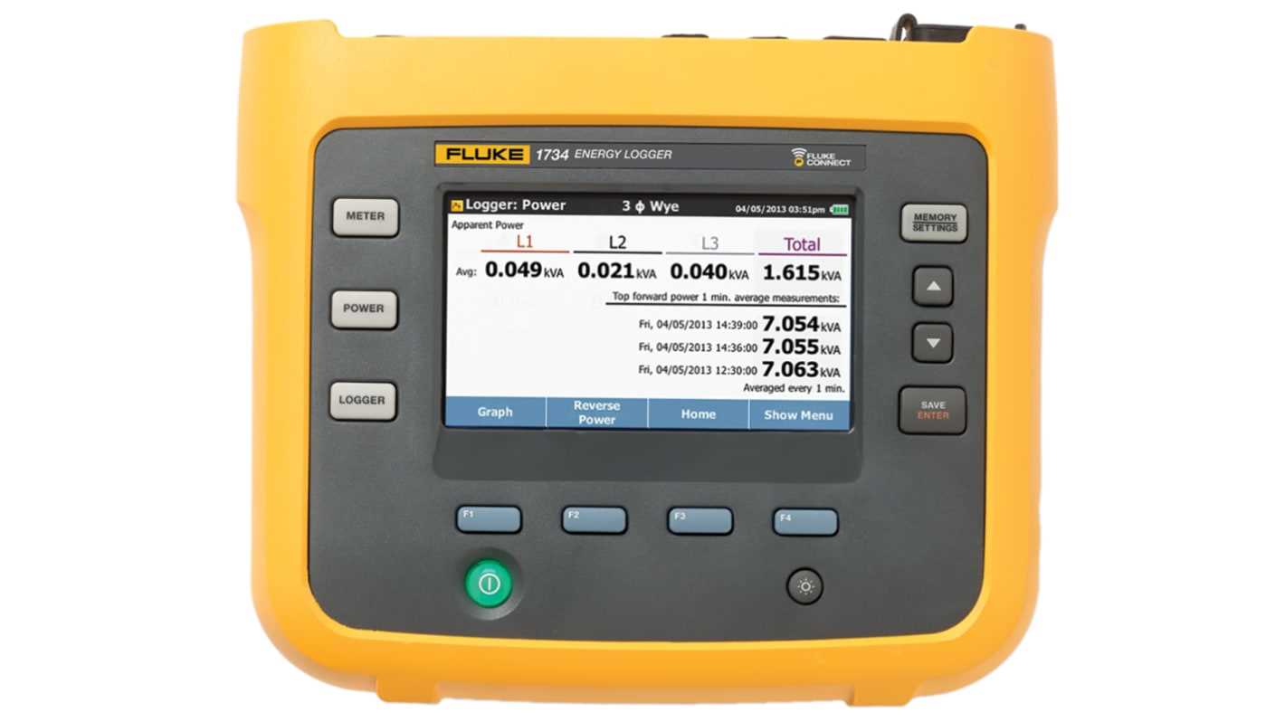 fluke-1777-datasheet fluke-1777-datasheet