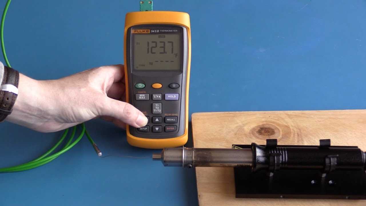 fluke-51-ii-datasheet fluke-51-ii-datasheet