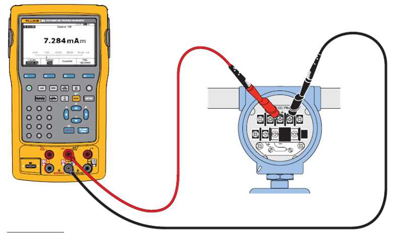 fluke-754-datasheet fluke-754-datasheet