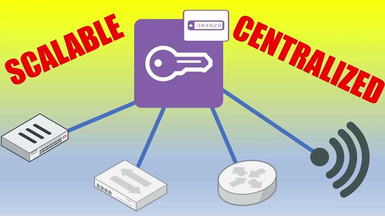 fortiauthenticator-vm-datasheet