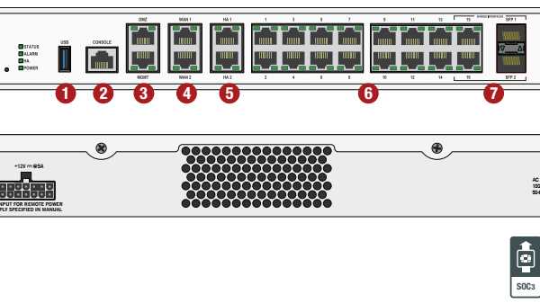 fortigate-80d-datasheet