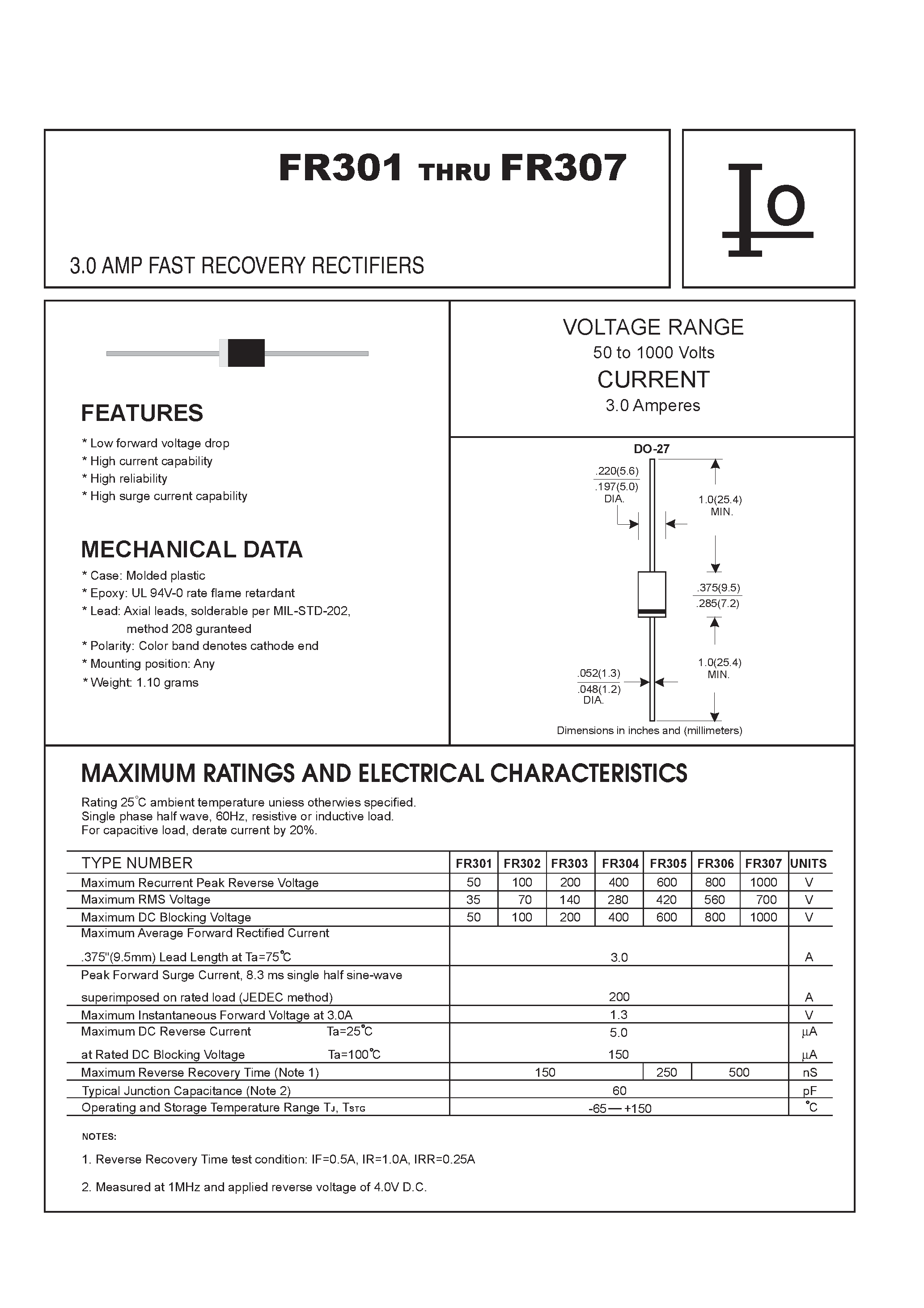 fr307-datasheet