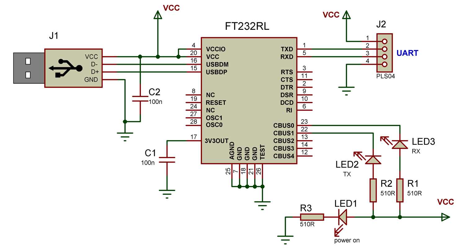 ft4222-datasheet