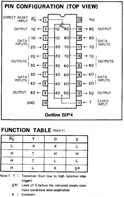 ft4222-datasheet