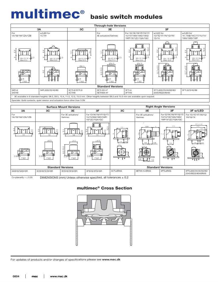 ftl51-datasheet