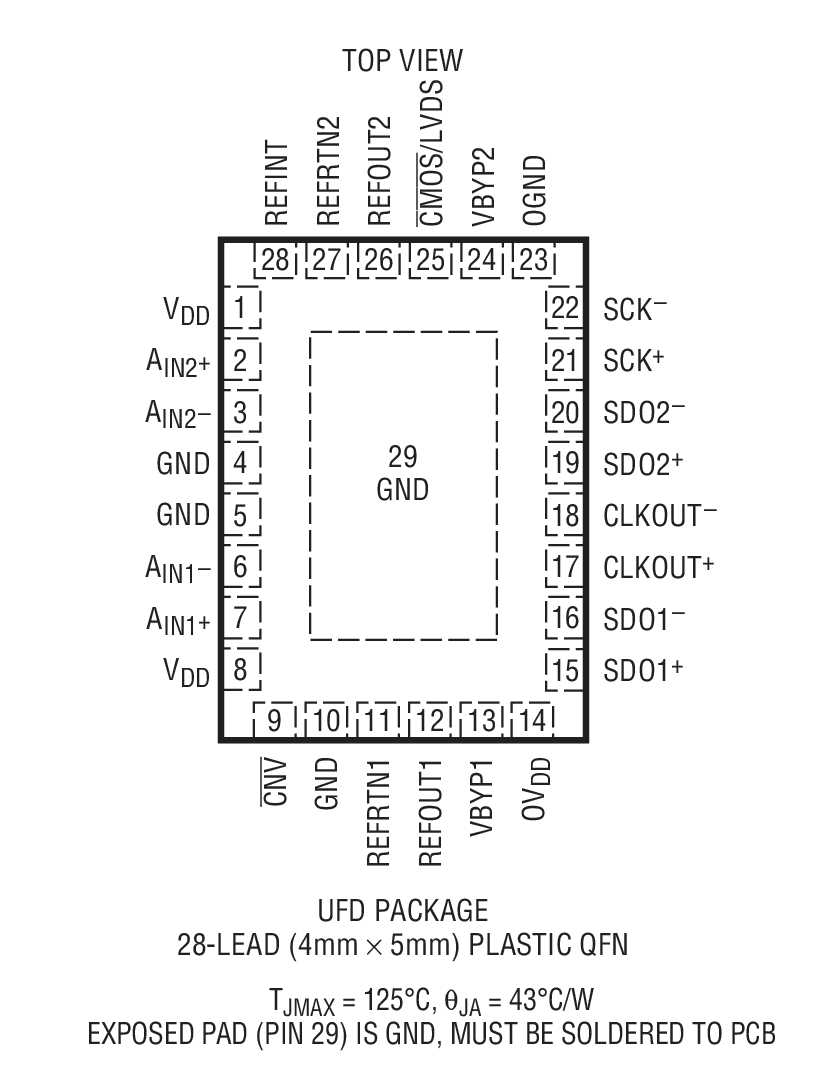 fx2lp-datasheet fx2lp-datasheet