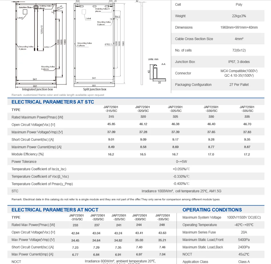 gcl-330w-datasheet