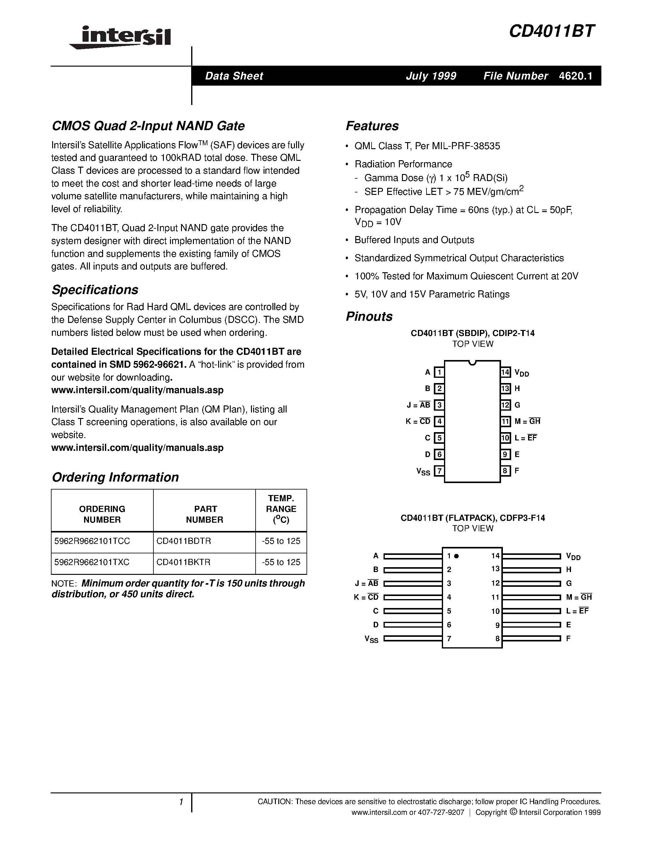 gd4011b-datasheet
