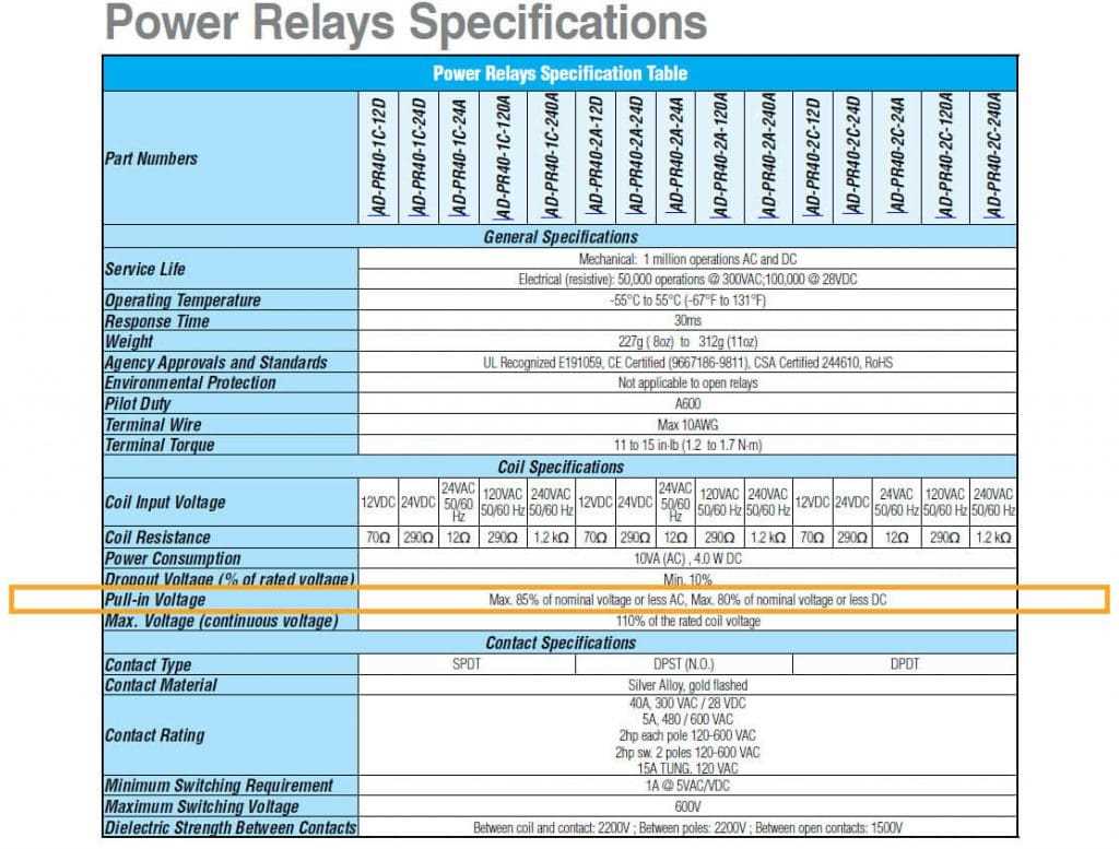 ge-l90-relay-datasheet ge-l90-relay-datasheet
