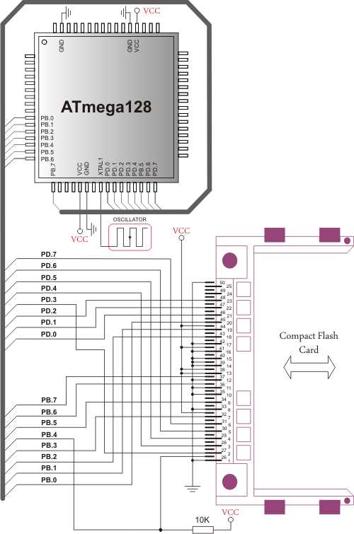 gl3224-datasheet gl3224-datasheet