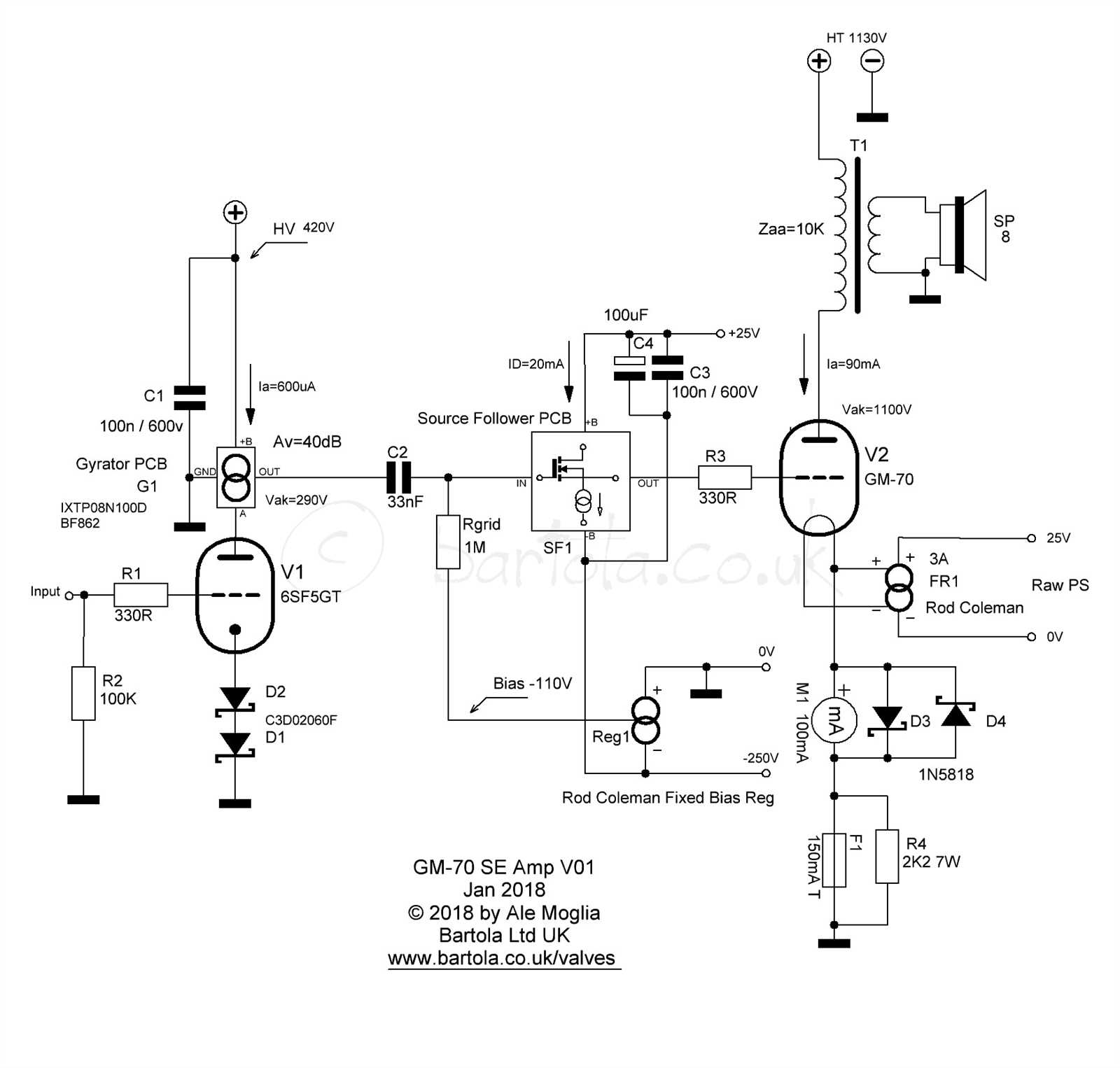 gm70-tube-datasheet