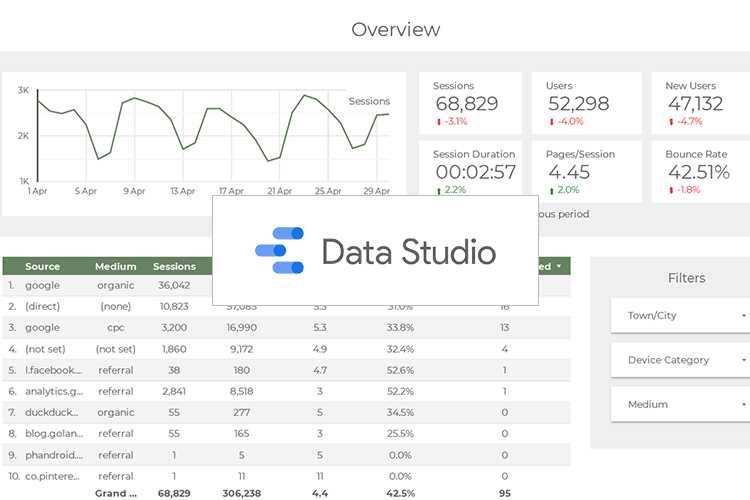 google-datasheets