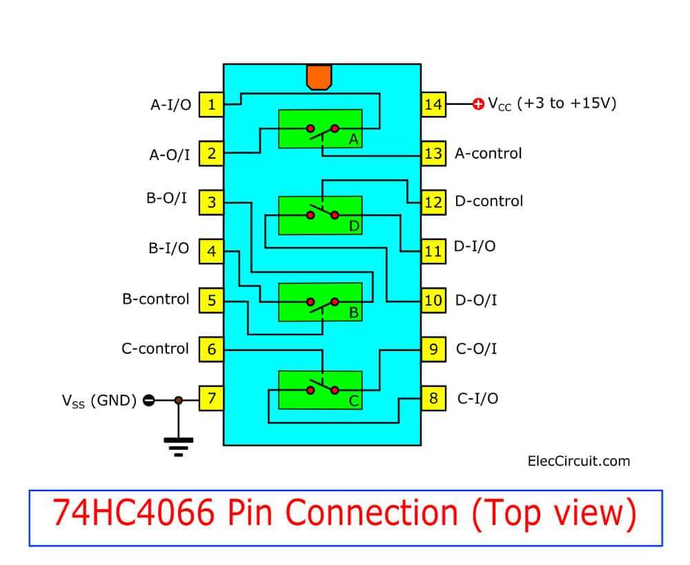 gp4066d-e-datasheet