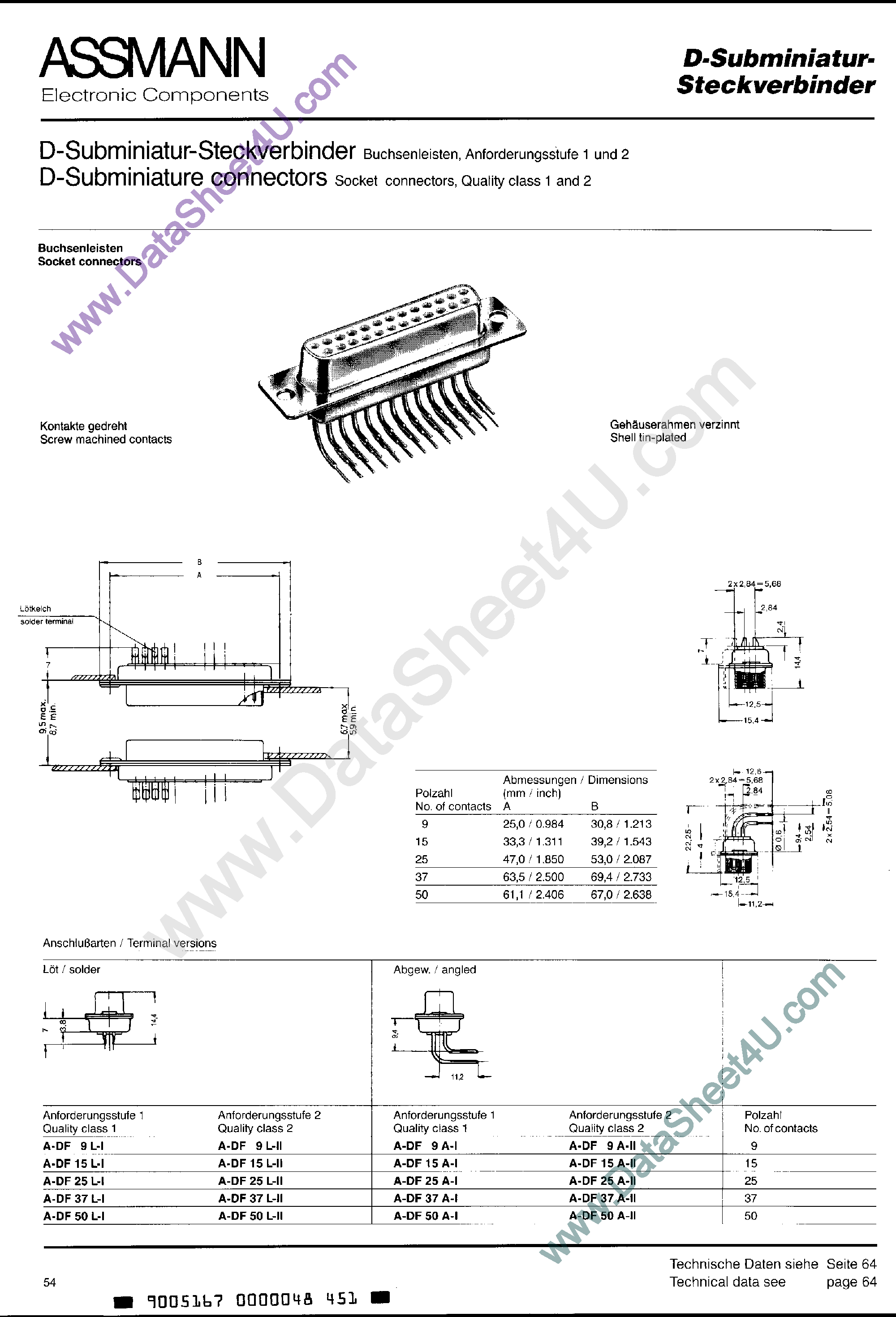 gppo-connector-datasheet gppo-connector-datasheet