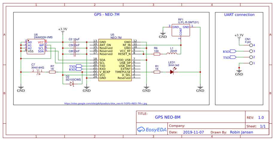 gps-datasheet gps-datasheet