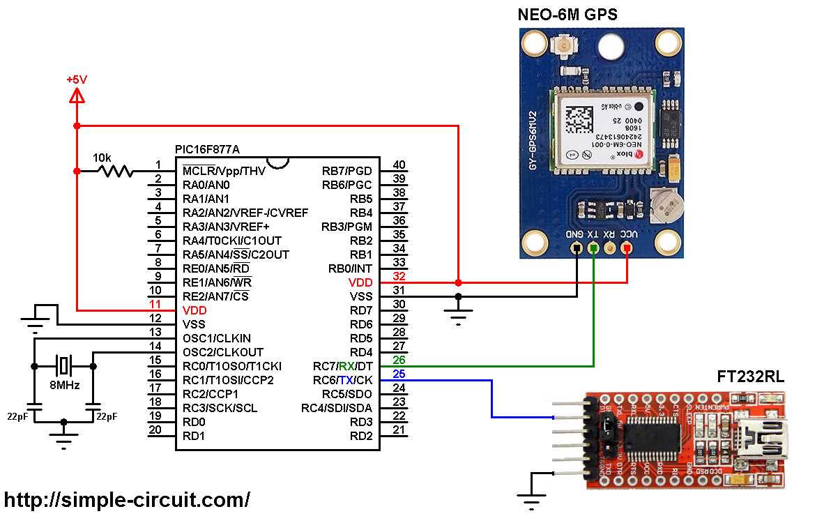 gps-datasheet gps-datasheet