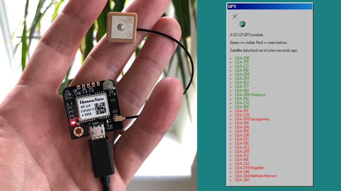 gt-u7-gps-module-datasheet gt-u7-gps-module-datasheet