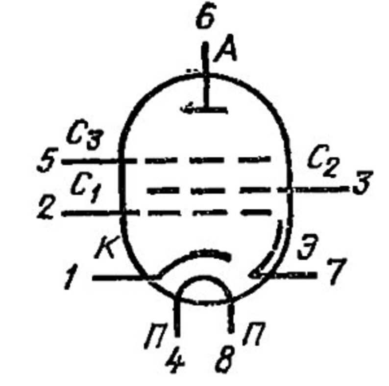 gu-50-datasheet