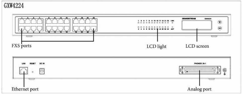 gxw4224-datasheet gxw4224-datasheet