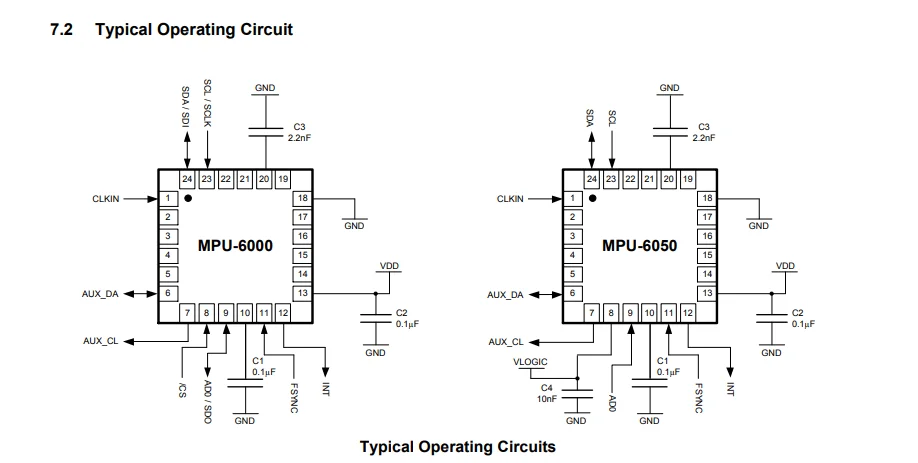 gyro-datasheet
