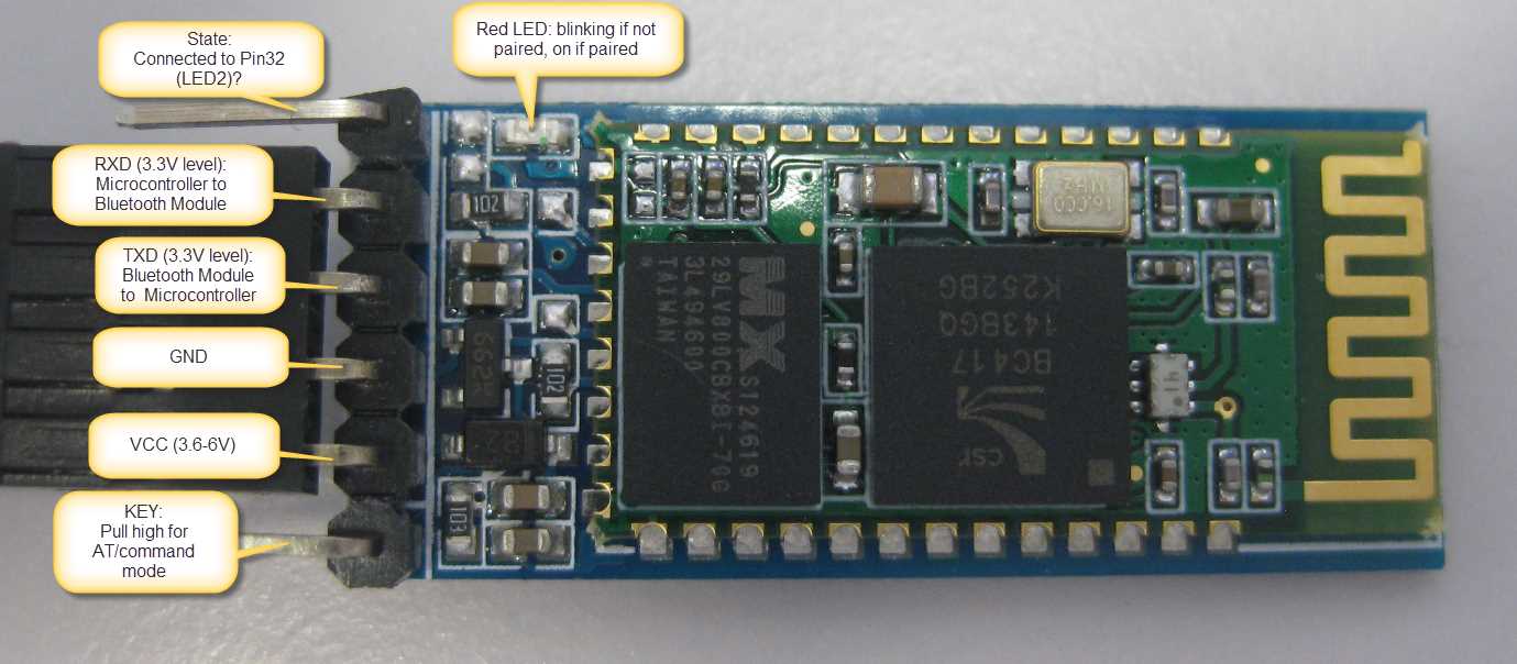 hc-05-datasheet