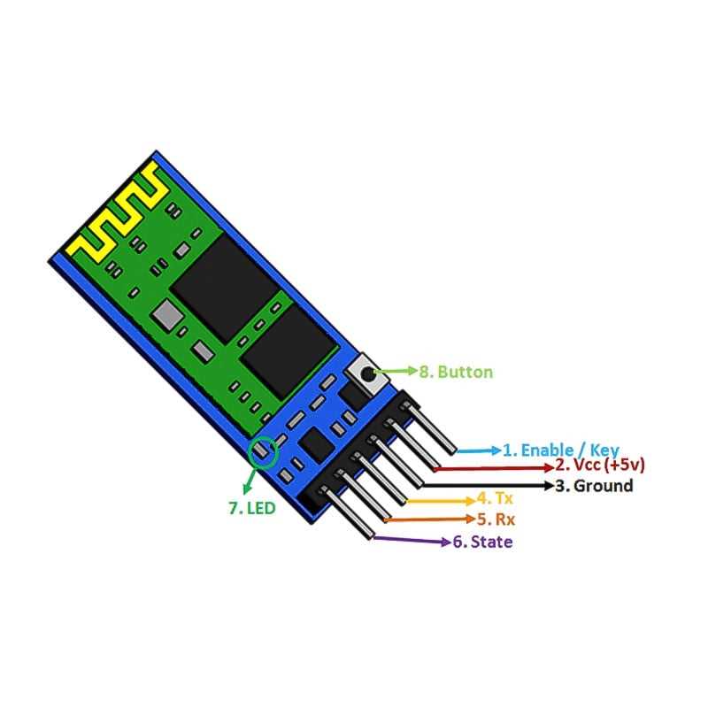 hc-05-datasheet